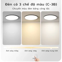 [J3B] Đèn LED chống nước siêu mỏng tròn gắn nổi, 30/40W(ánh sáng trắng)/68W (3 màu), dùng cho ban công, phòng ngủ, phòng khách